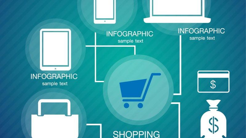 Shopify建站：揭秘注意事项与成本构成
