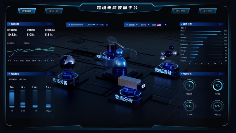 电商ERP报价单批发采购折扣
